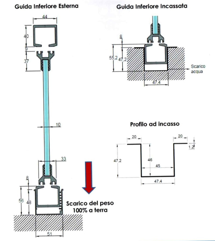 01 scheda tecnica